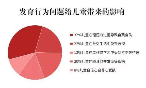 2月24日-25日首都医科大学附属北京天坛医院邓欣教授来院学术交流 更多寒假帮扶政策请查看!