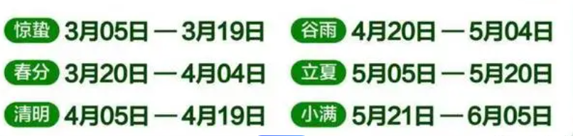 【春季助长高，健康送福利】西安附一儿童医院2024年春季儿童身高助长计划开始啦，报名领取增高福利